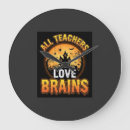 Buscar cerebro relojes de pared Diseños espeluznantes