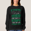 Buscar hacker sudaderas Código
