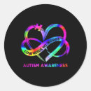 Buscar infinity postales Autismo