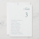 Buscar papel de lino invitaciones Parejas