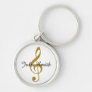 Buscar clef de g Símbolo