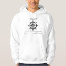 Buscar buddhism sudaderas Religión