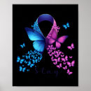 Buscar prevención del suicidio posters Amor propio