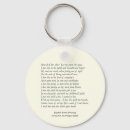 Buscar amor poemas llaveros Poesía