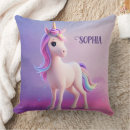 Buscar unicornio azul cojines Fantasía