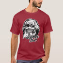 Buscar karl marx Revolución