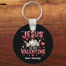 Buscar jesús llaveros Biblia