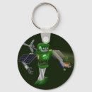 Buscar robot llaveros Verde