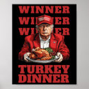 Buscar pollo posters Familia