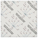 Buscar biología manualidades Médico