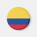 Buscar colombia imanes Bogotá