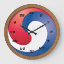 Buscar coreano relojes de pared 7 º centinela
