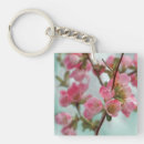 Buscar membrillo llaveros Floral