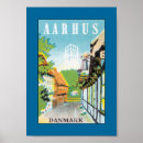 Buscar dinamarca posters Retro