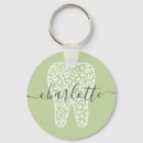 Buscar graduado llaveros Dentista