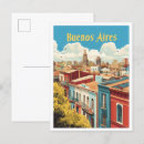 Buscar tenga un buen viaje postales Buenos aires