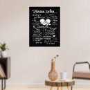 Buscar reglas de la familia posters 7 º casa