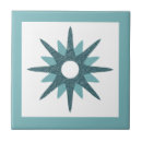 Buscar turquesa azulejos Moderno