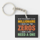 Buscar ceres llaveros Ceros