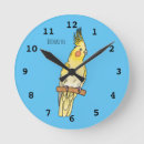 Buscar cockatiel arte Loro
