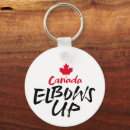 Buscar canadá llaveros Hoja de arce