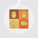 Buscar patata adornos Spud