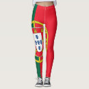 Buscar banderas ropa Marcar