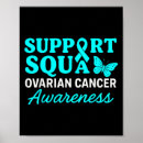 Buscar ovario posters Apoyo