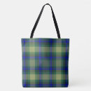 Buscar combinado bolsos Azul