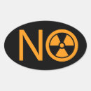 Buscar energía nuclear postales Ambiente