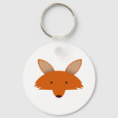 Buscar clip llaveros Animal
