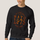 Buscar 1975 sudaderas Nacido