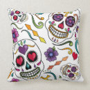 Buscar diámetro cojines Calavera