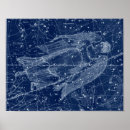 Buscar astrología arte Gráfico