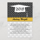 Buscar mortero invitaciones Blanco