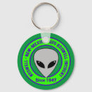 Buscar roswell llaveros Extraterrestres