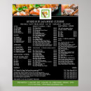 Buscar del restaurante Clientes