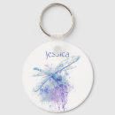 Buscar original llaveros Para todos