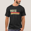 Buscar ruiz camisetas Apellido