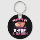 Buscar kpop llaveros Anime