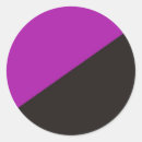 Buscar anarquistas pegatinas Anarquía