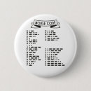 Buscar internacional chapas Código morse