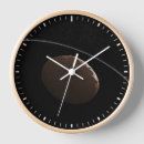 Buscar astronómico relojes de pared Planeta