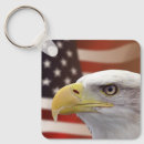 Buscar flag llaveros Politics