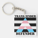 Buscar humano llaveros Transexual