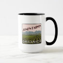 Buscar jonas tazas Café