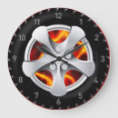 Buscar rueda relojes de pared General y unisex
