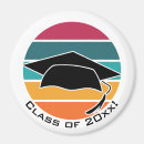 Buscar mortero imanes Graduado