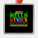 Buscar garten casa hogar Profesor de guardería