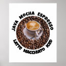 Buscar café con leche posters Para todos